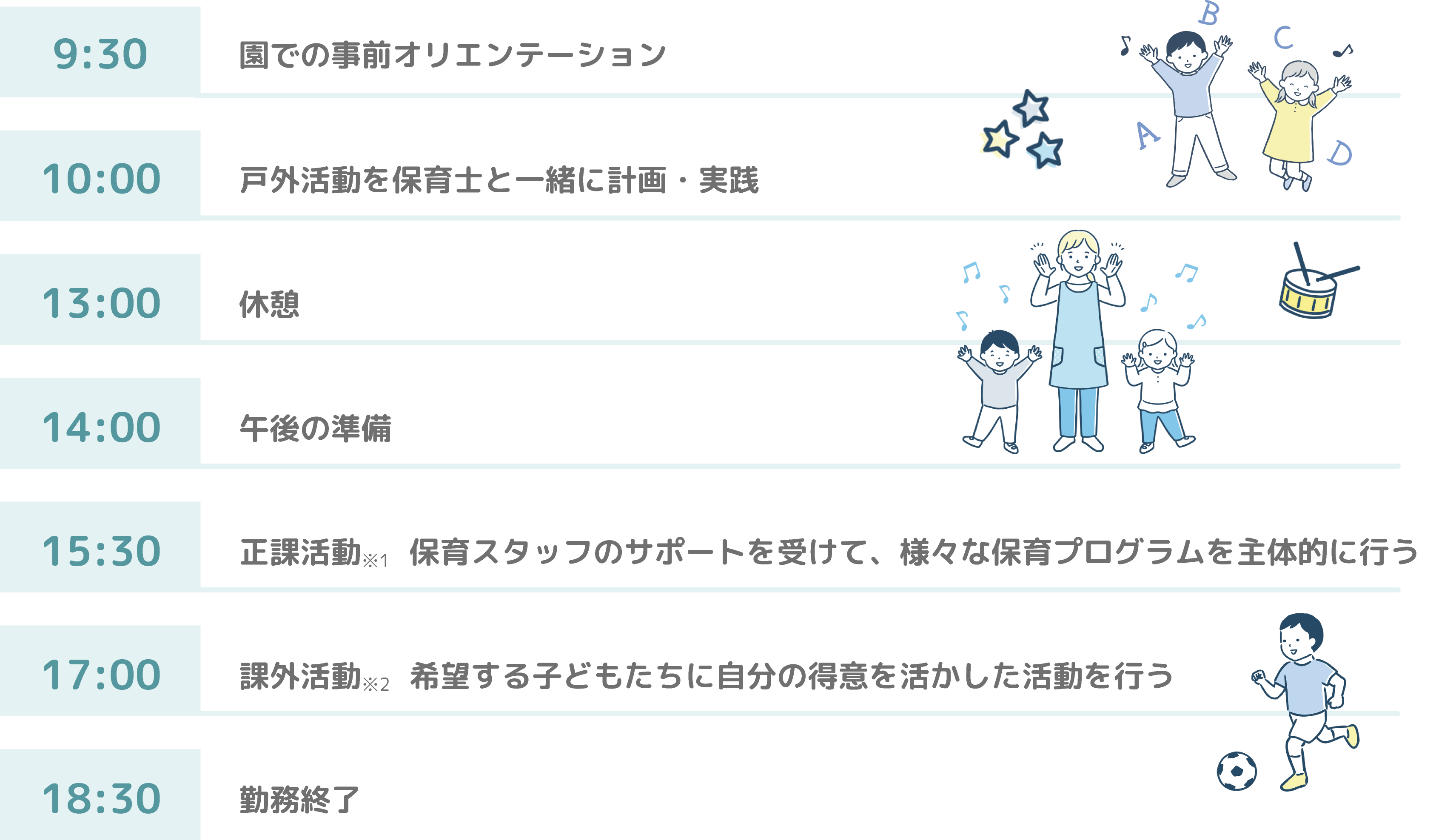 一日の仕事の流れ