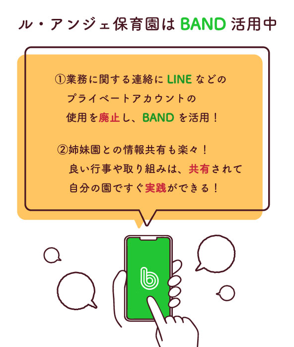 BANDapp説明